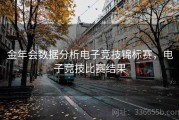 金年会数据分析电子竞技锦标赛，电子竞技比赛结果
