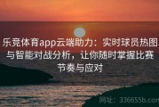 乐竞体育app云端助力：实时球员热图与智能对战分析，让你随时掌握比赛节奏与应对
