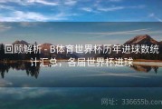 回顾解析 - B体育世界杯历年进球数统计汇总，各届世界杯进球